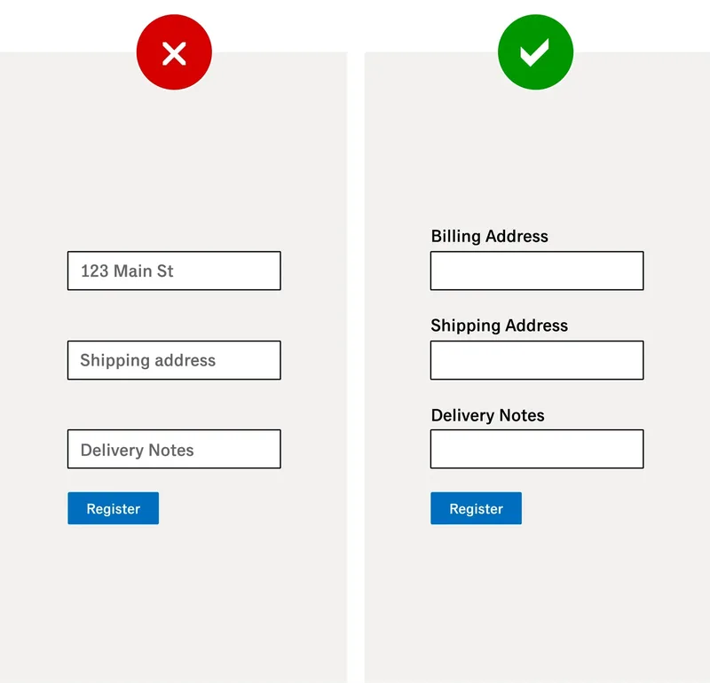 Side-by-side comparison of form label design. The left side, marked with a red X, shows a form with placeholder text inside input fields for “Shipping address” and “Delivery Notes,” making labels disappear once the user types. The right side, marked with a green checkmark, shows the same form with persistent visible labels above each field (“Billing Address,” “Shipping Address,” “Delivery Notes”), improving clarity and accessibility.