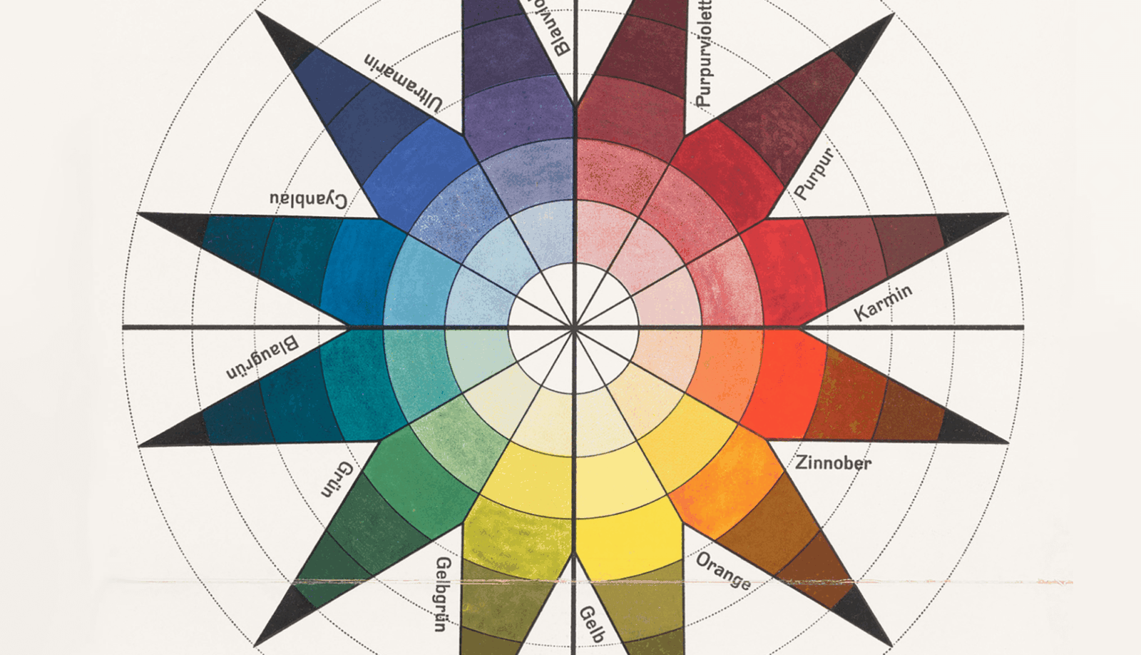 Marfin Colour Rgd RGD | Colour My Life… a Designer’s Guide to Colour Resources