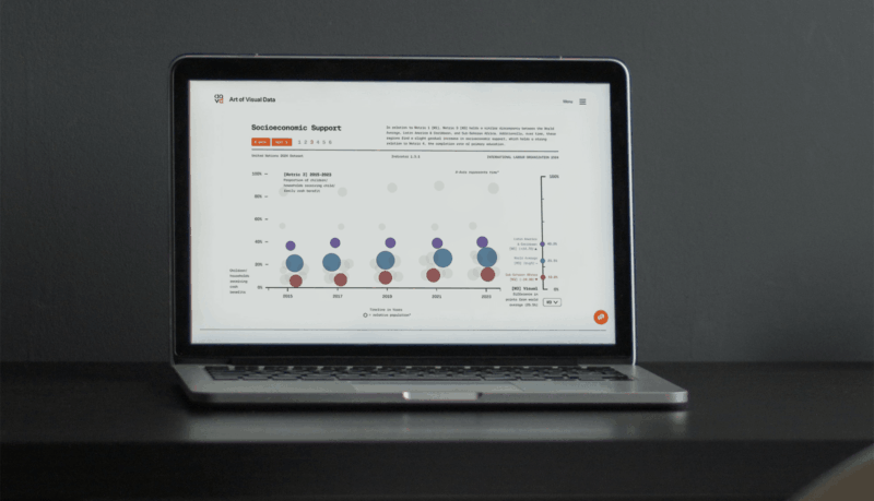 Laptop mockup of The Art of Visual Data website
